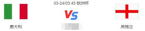 天空体育：因查洛巴的伤病问题，热刺想引入他的热情降温查洛巴曾是热刺重后卫引援点考察的对象之一，但他本赛季伤病不断、预计将伤停到明年1月初，到时查洛巴已经近六个月未能出场比赛。